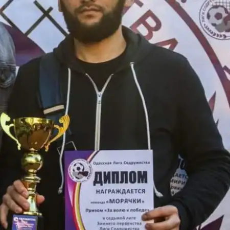 Muslim, 32Russia
