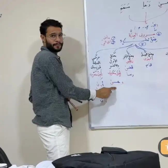 Taha, 29, Egypt - Meet Nikah
